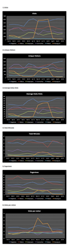 mb_comscore