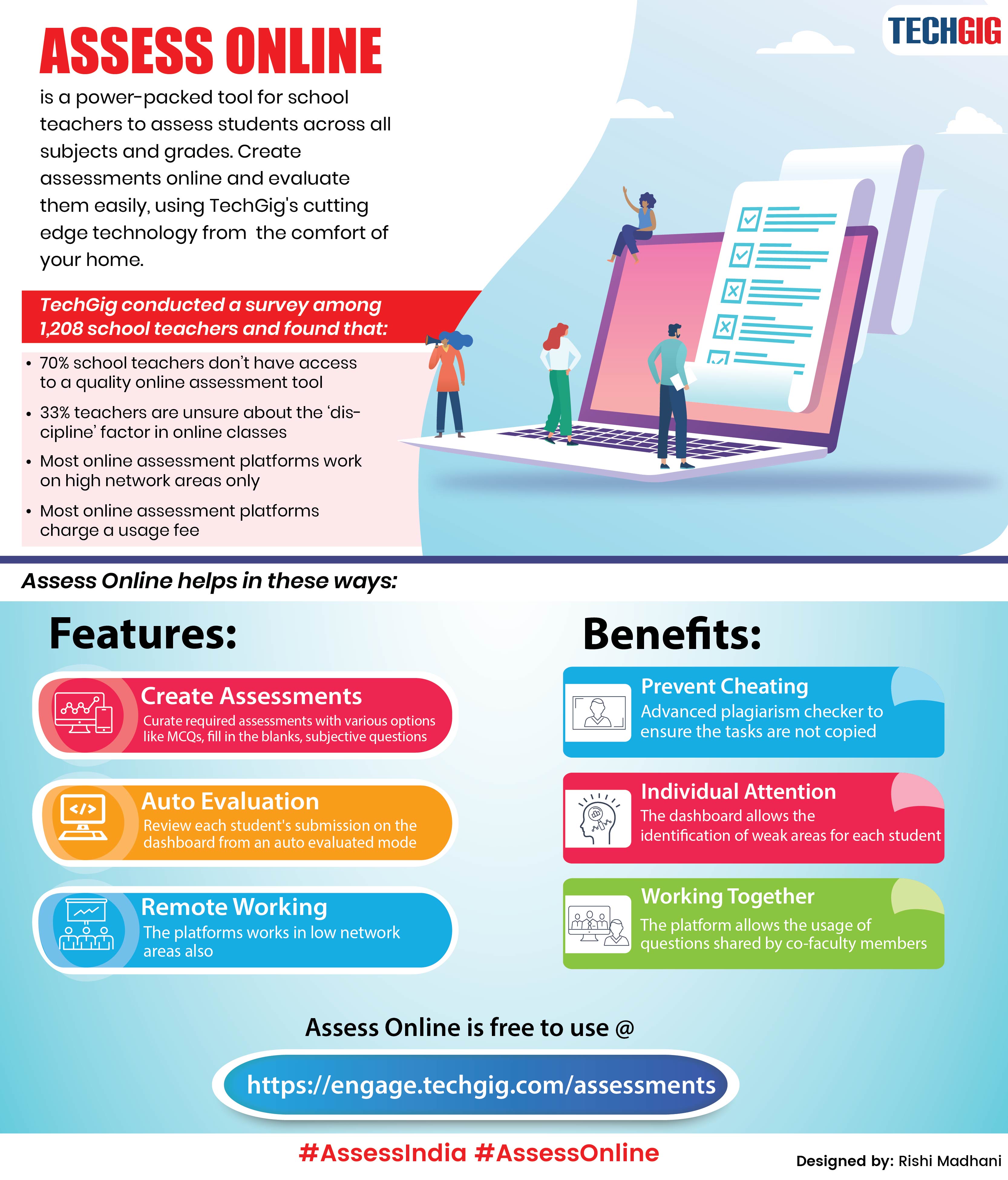 Infographic_Assess_online